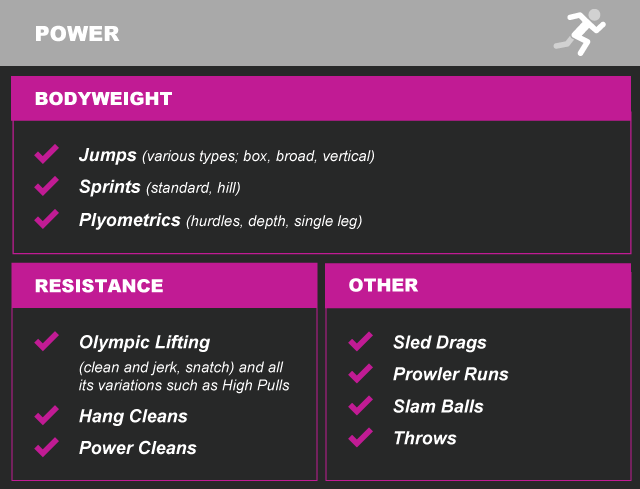 power
